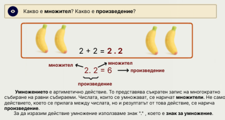 Множители, произведение. Умножение